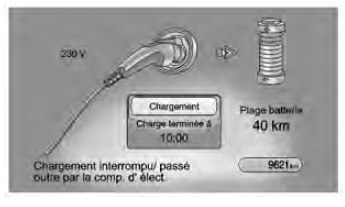 Chevrolet Volt: Combiné d'instruments - Témoins, jauges et indicateurs